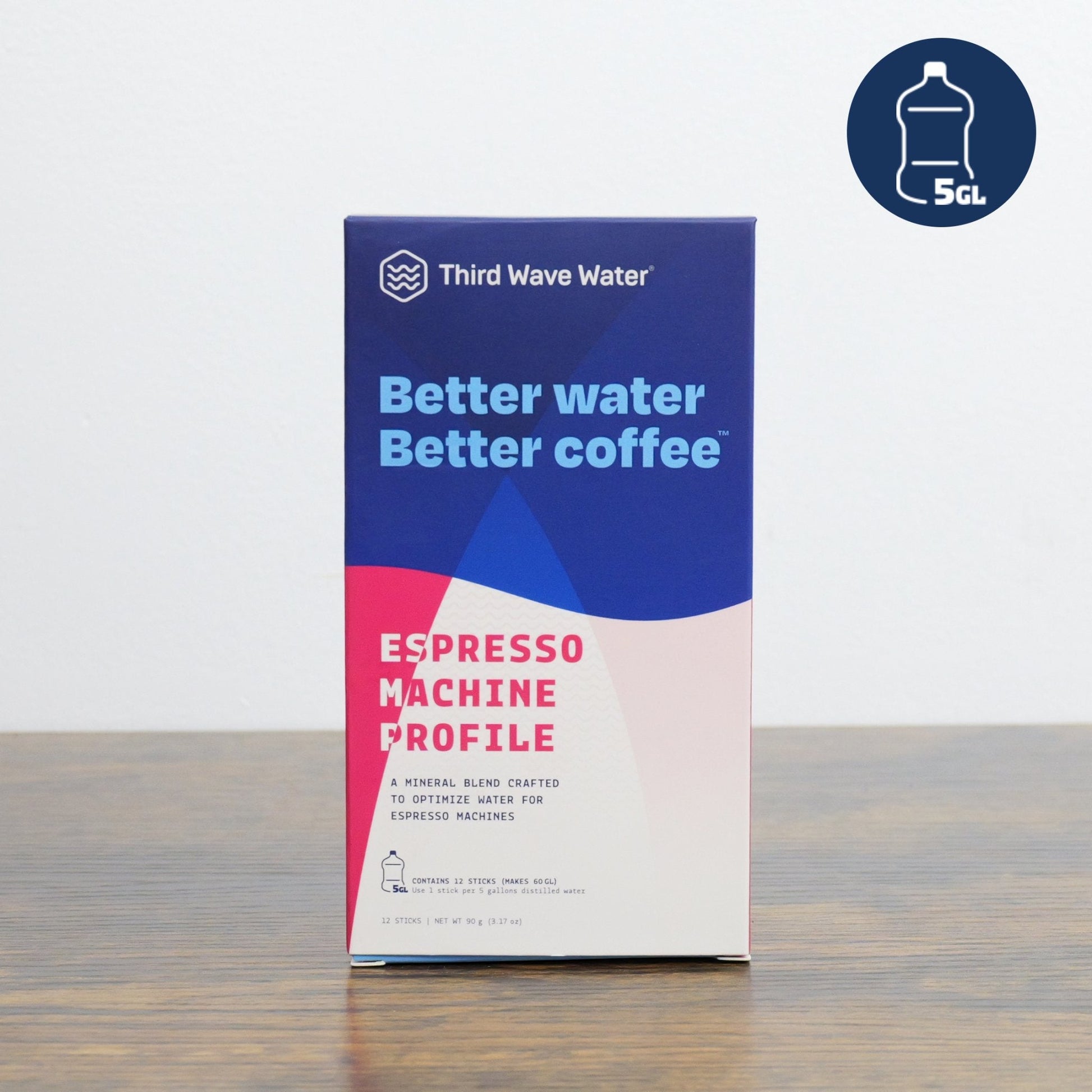 Espresso Machine Profile - Third Wave Water